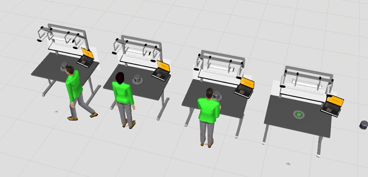 Simuloitu kuva tehtaalta, jossa neljä työpistettä ja niiden edessä kolme työntekijää