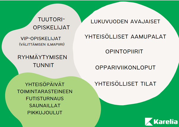 Tuutori-opiskelijat, VIP-opiskelijat, ryhmäytymisen tunnit, yhteisöpäivät, futisturnaus, saunaillat, lukuvuoden avajaiset, aamupalat, opintopiirit, oppariviikonloput